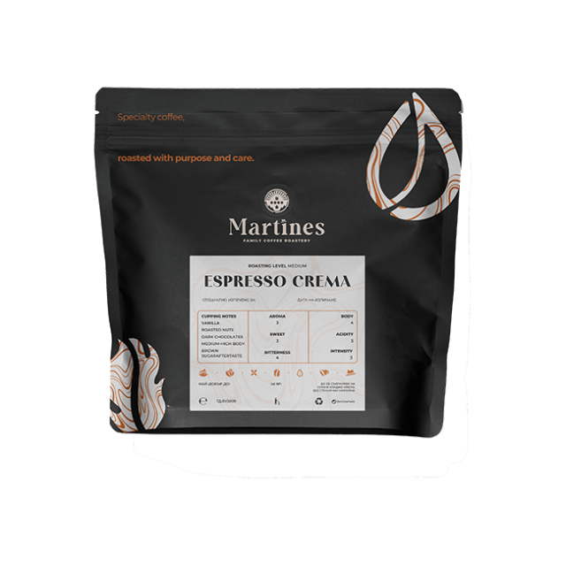 Специално кафе Colombia Hertson Bernal Washed от Martines Specialty Coffee